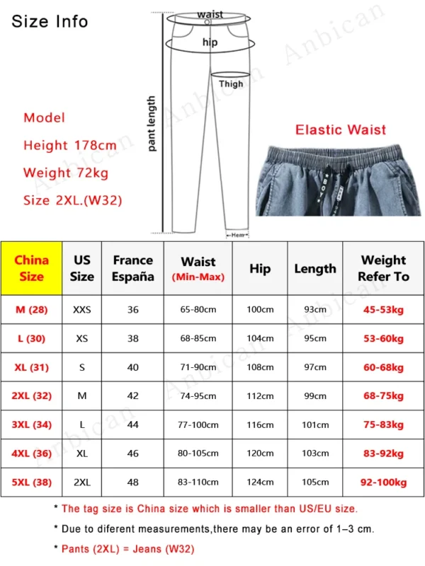 Spring Summer Black Blue Cargo Jeans Men Streetwear Denim Jogger Pants Men Baggy Harem Jean Trousers Plus Size 6XL 7XL 8XL - AliExpress 200000343 - Image 6